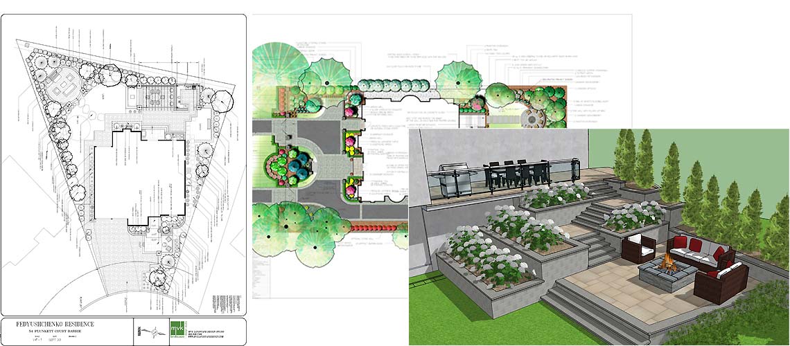 landscape design process